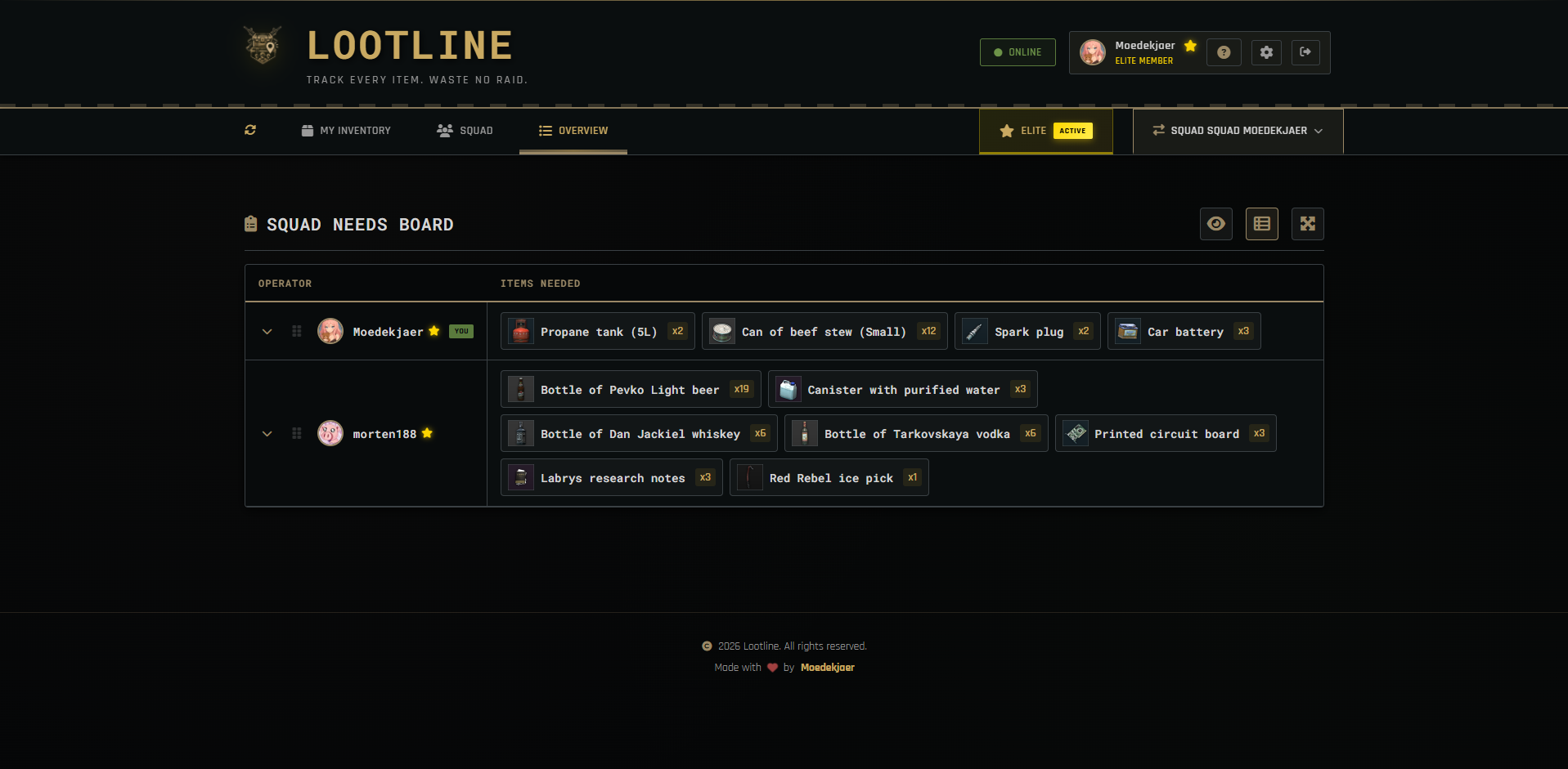 Lootline — Escape from Tarkov squad tracker